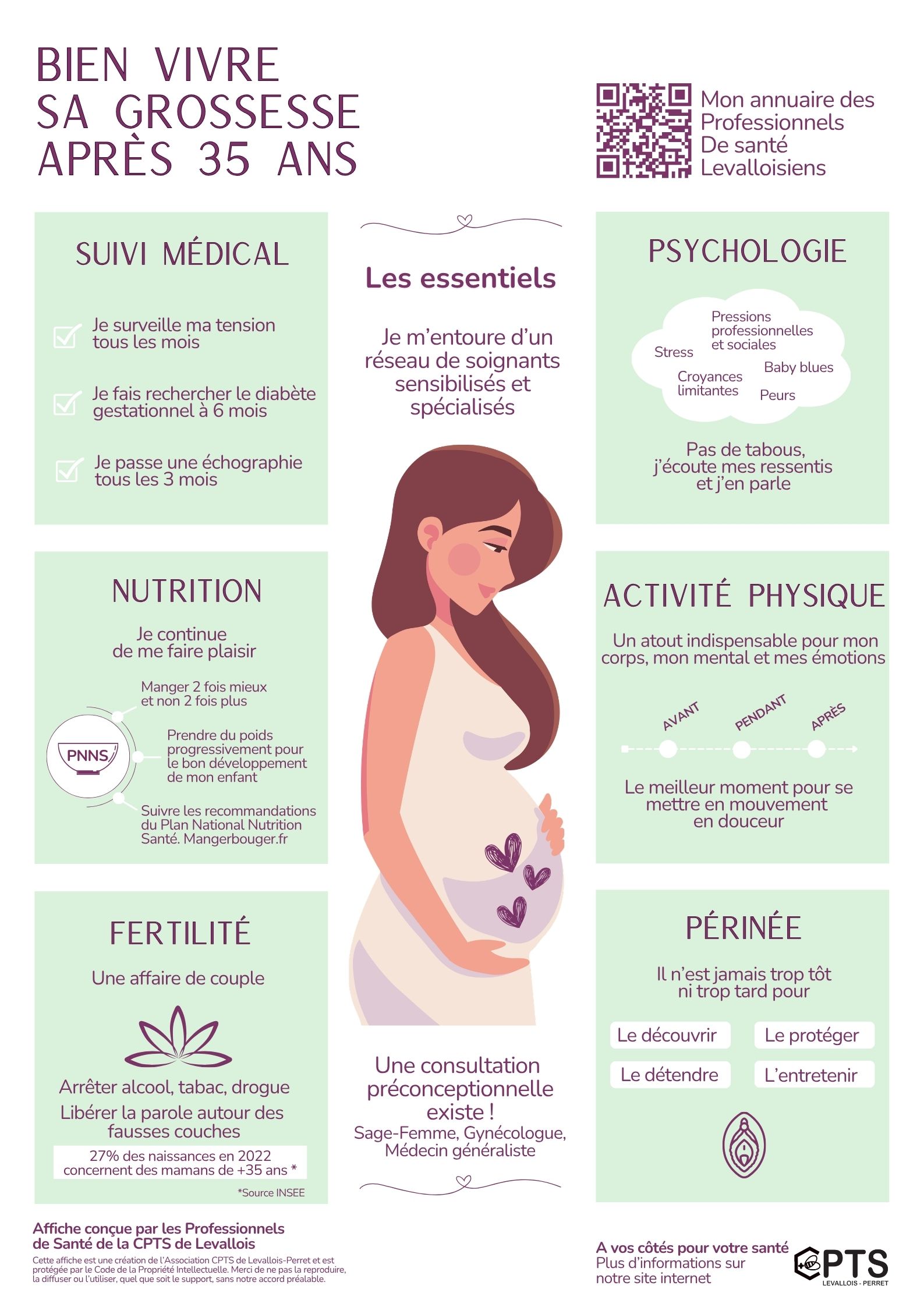 Affiche Patiente GA35   (14).jpg (Affiche patiente GA35 - Affiche Patiente GA35  )